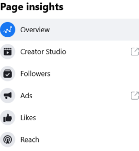 Insights